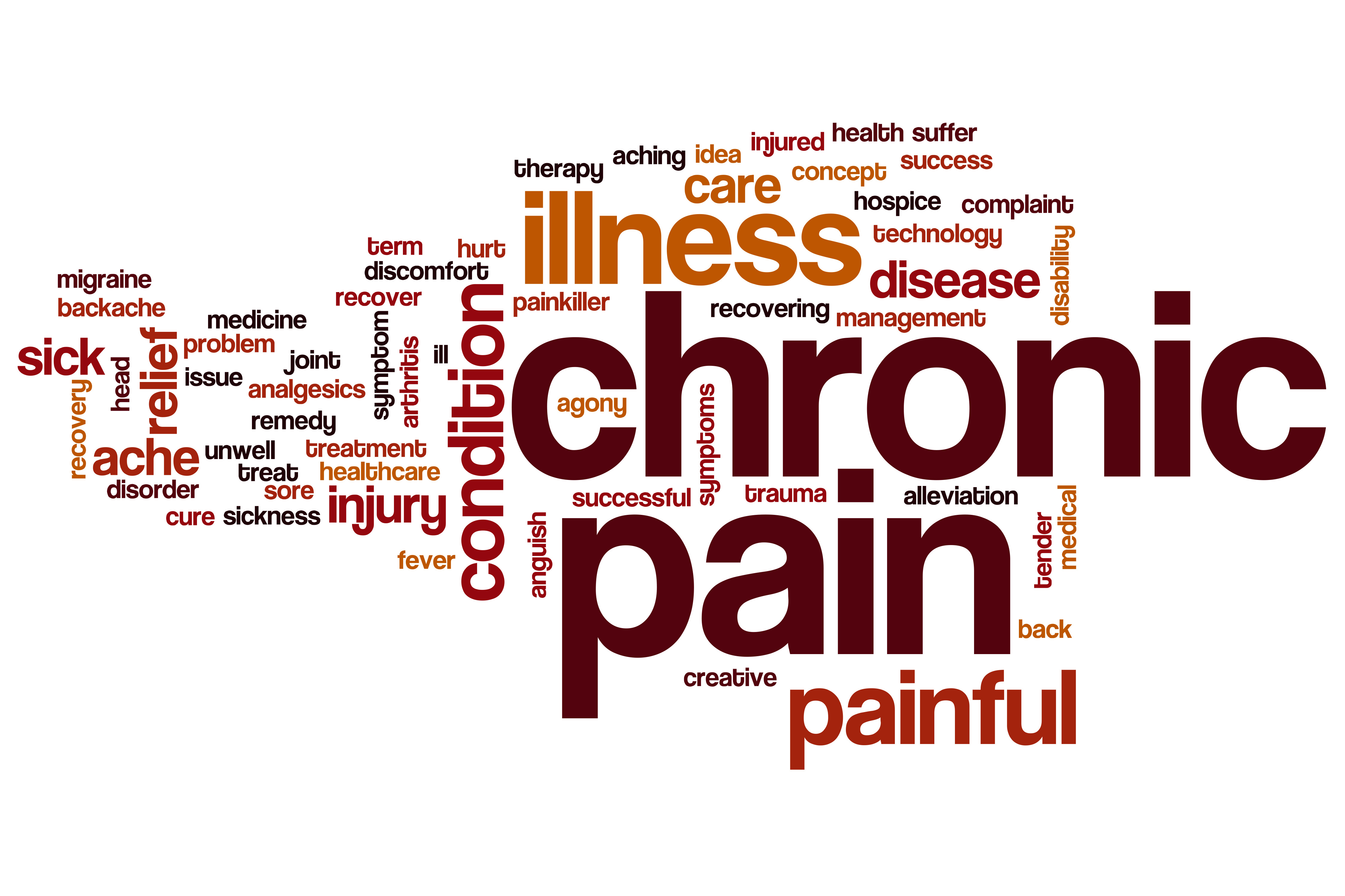 The Importance of Addressing Pain Promptly