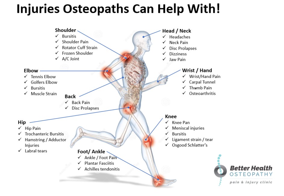 What Does A Doctor Of Osteopathy Use To Treat Patients